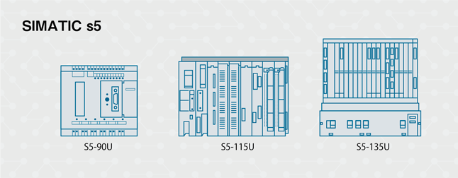 SIMATIC s7シリーズ